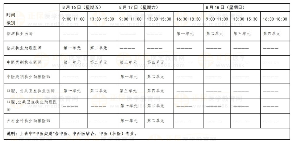 2024医师资格综合笔试考试时间