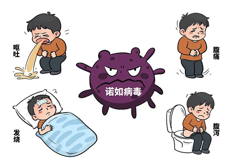 2087名学生感染，官方通报！这个病毒传染性强