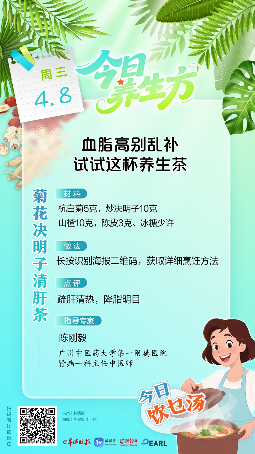 血脂高别乱补！4款养生茶，对症喝才有效