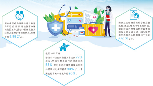 人人都是健康“第一责任人”